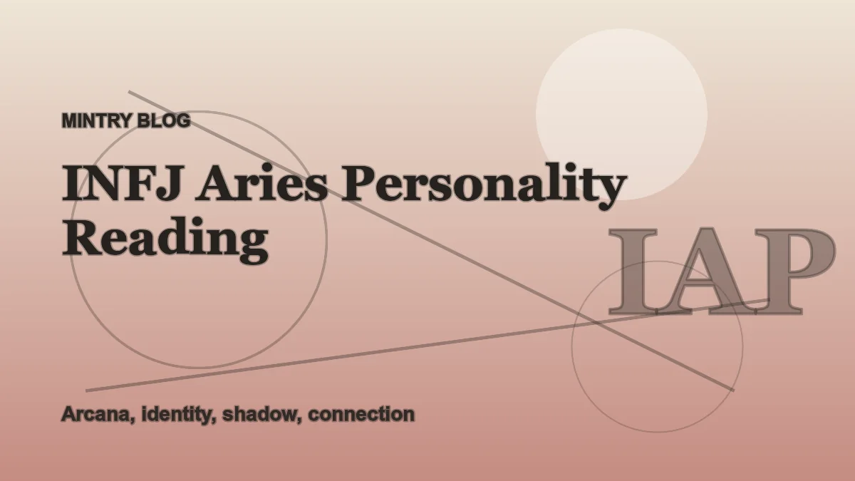 INFJ Aries: Complete Personality Reading header artwork