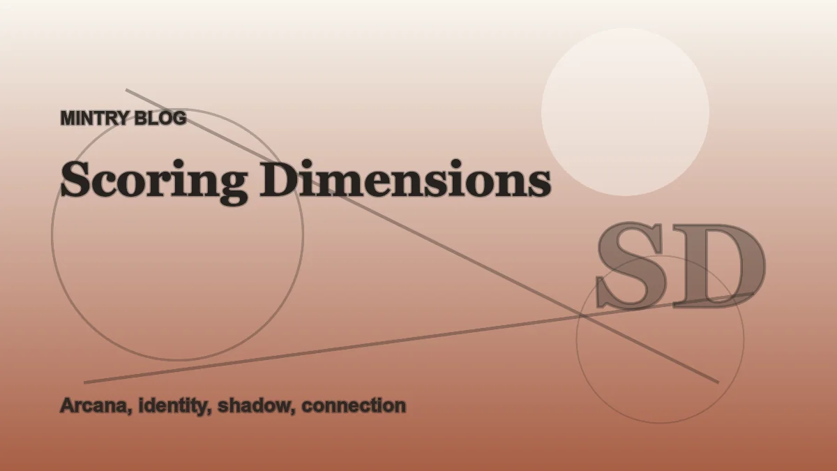 Mintry Scoring Dimensions: How Signals Become a Report header artwork